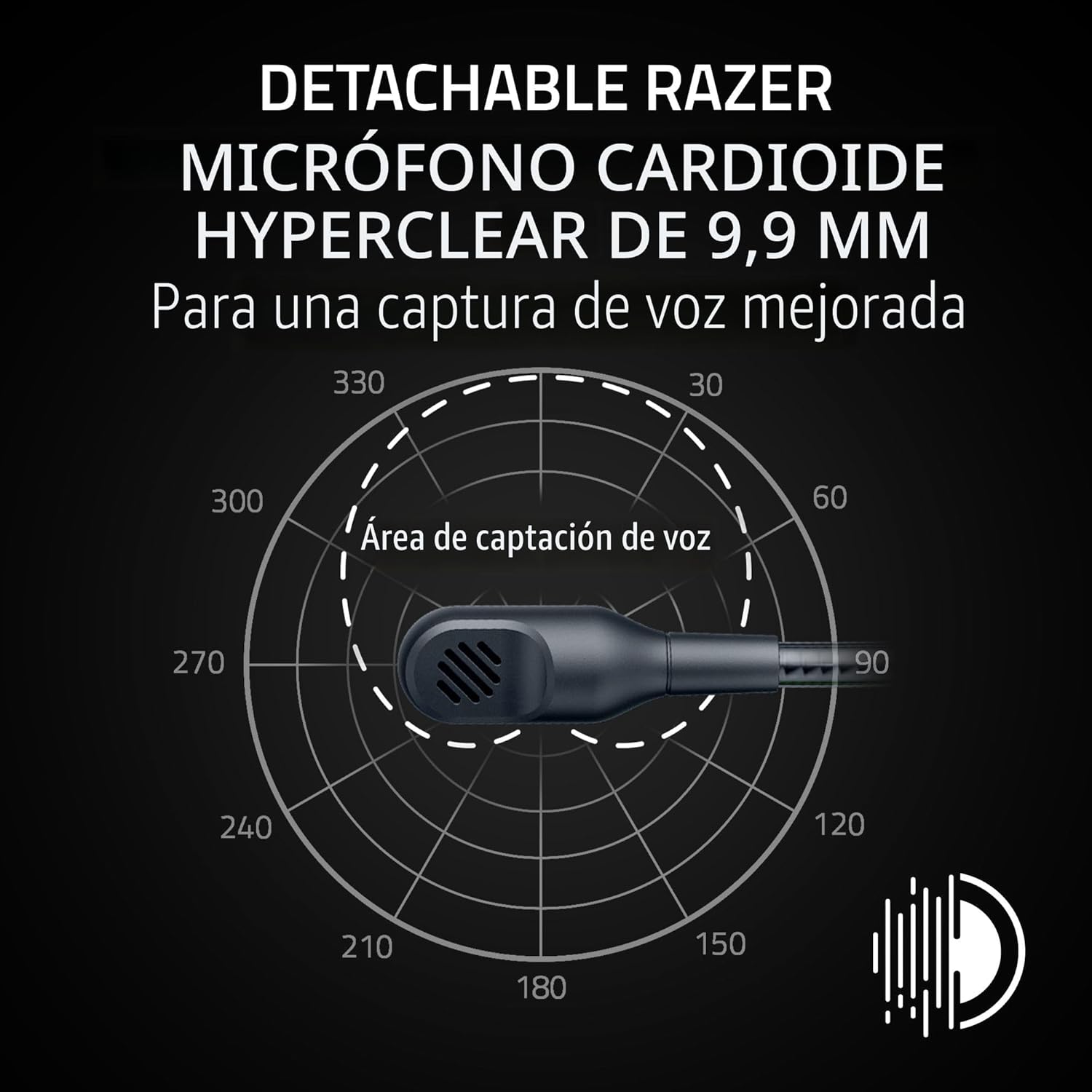 Diademas inalámbricaas Razer Blackshark  V3 X HyperSpeed